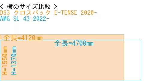 #DS3 クロスバック E-TENSE 2020- + AMG SL 43 2022-